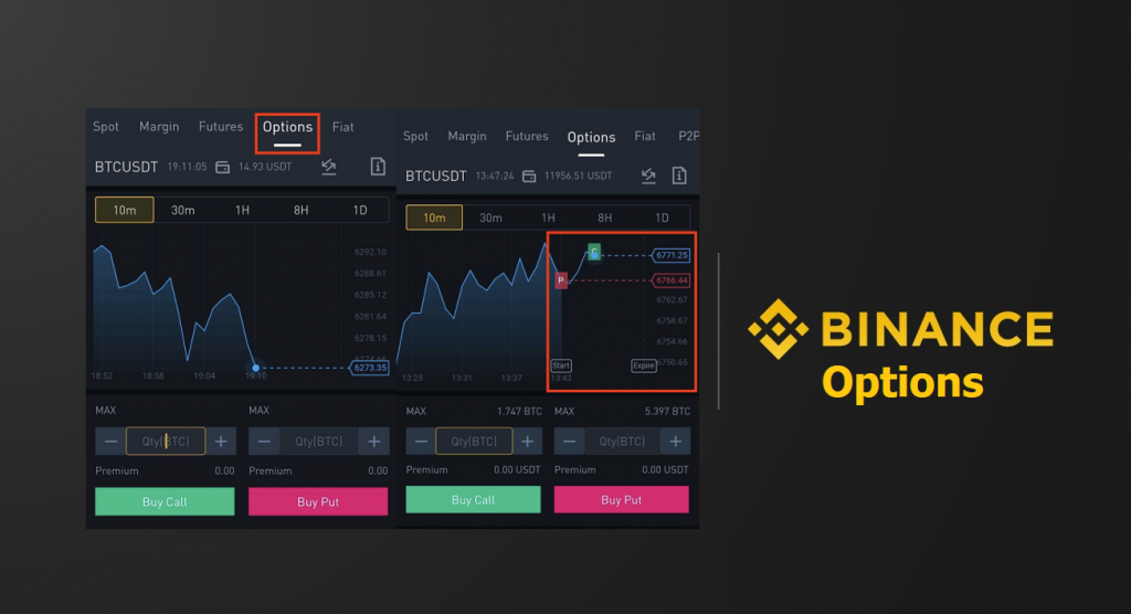 [รีวิว] การเทรด Binance Options คืออะไร ตลาดเก็งกำไรแบบใหม่ จากเว็บเทรด ...