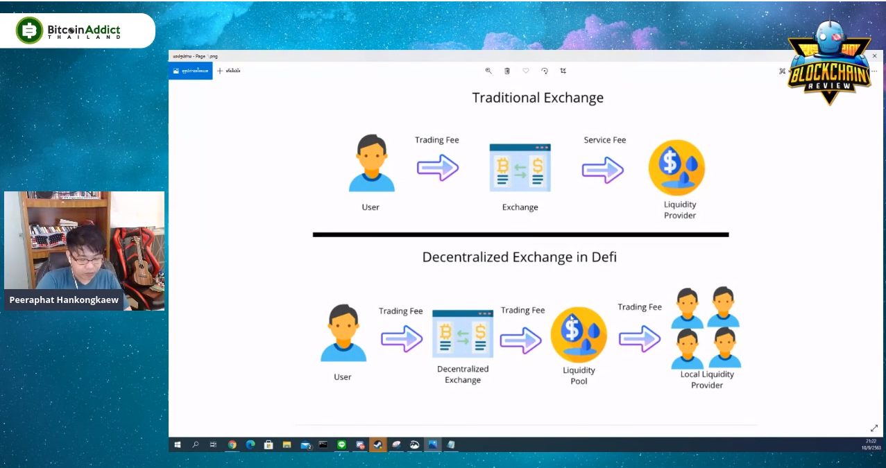 Basic ลงทุนใน Defi เริ่มต้นอย่างไร ผลตอบแทนเท่าไหร่ มีความเสี่ยงอะไรบ้าง - Bitcoin  Addict