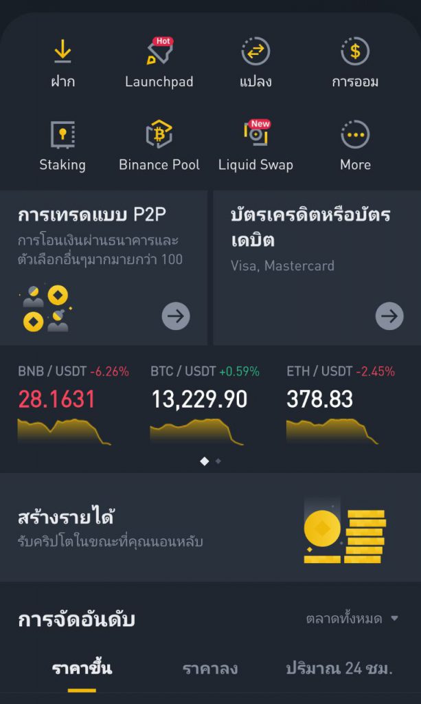 เอาใจคนไทย! เว็บเทรด Binance รองรับภาษาไทยแล้ว ทั้งบนเว็บไซต์และแอปมือถือ -  Bitcoin Addict