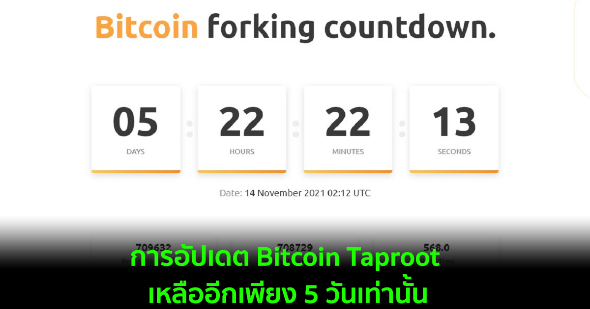 การอัปเดต Bitcoin Taproot เหลืออีกเพียง 5 วันเท่านั้น - Bitcoin Addict