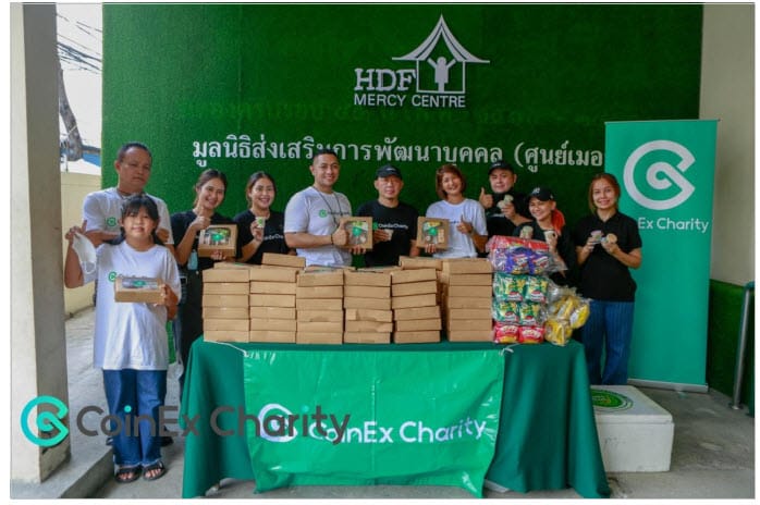 CoinEx Charity และ HDF
